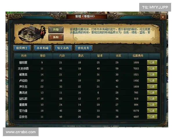 热血三国极速版攻略 热血三国极速版攻略